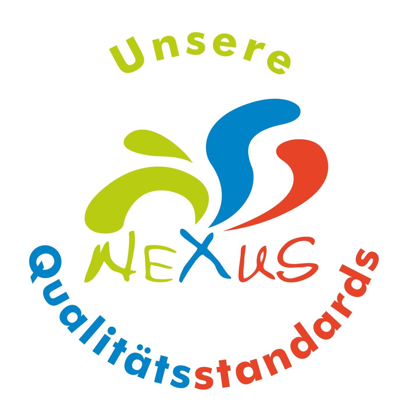Die Nexus Qualitätsstandards. Systemischer Berater Ausbildung zum geprüften systemischen Berater und systemischen Business Coach plus NLP-Techniken, Unternehmensberatung, Organisationsentwicklung, Organisationsberatung 
